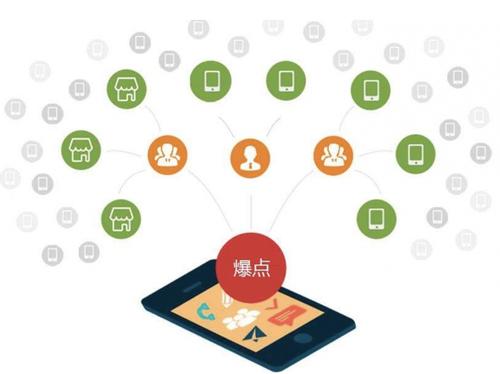 武宣为什么越来越多的企业通过软文营销来引流